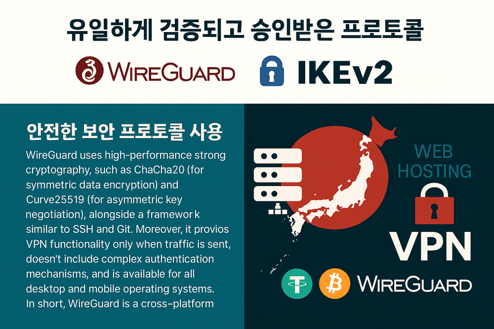 WireGuard 예시 이미지